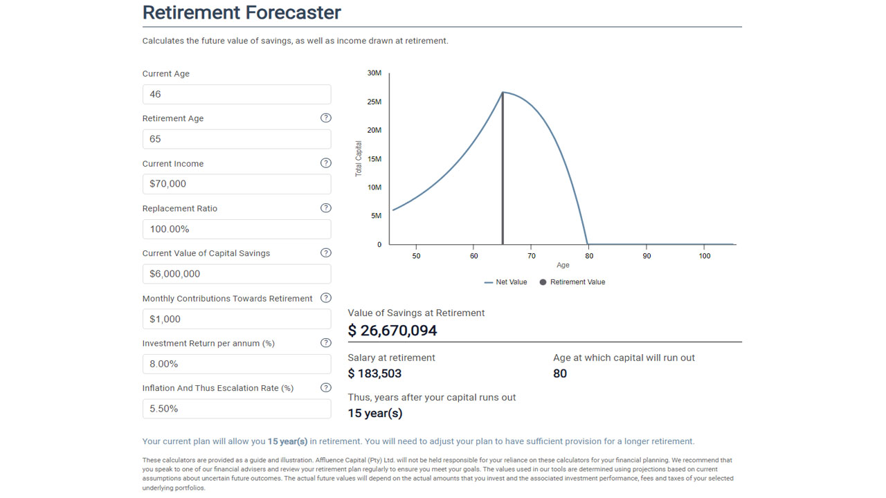 Retirement-forecaster-preview-1